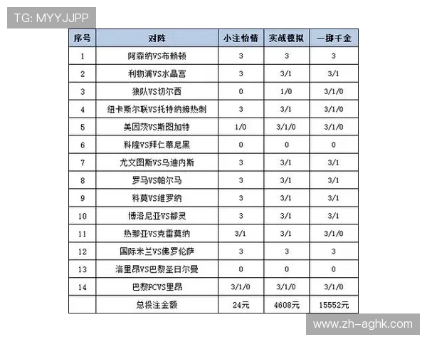 意甲推单推荐球队及体育赛事投注策略