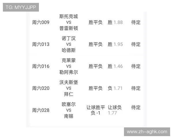 足球赛事中的经济收益模式与赞助策略 足球赛事中的经济收益模式与赞助策略